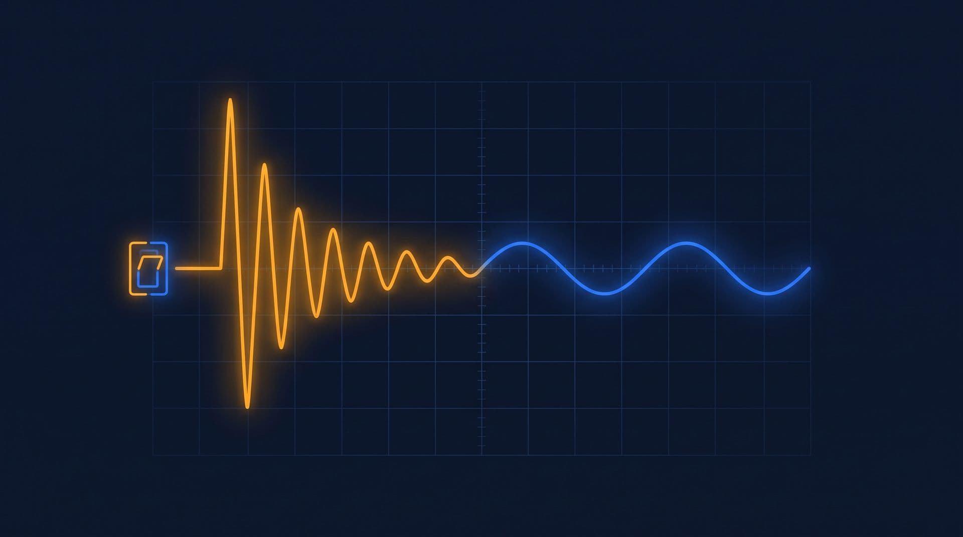 Oscilloscope trace of a violent amber ringing transient after a switch closes, decaying into a calm blue steady sine wave